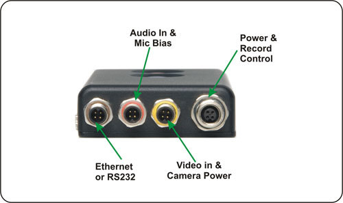 FlashBack-3C Single Rear View