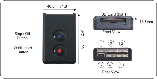 FlashBack-3 Single Dimensions and Interfaces