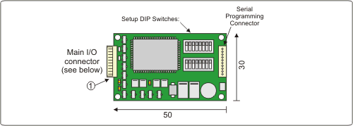 micro-ViewLock-II PCB