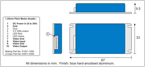 micro-ViewLock-II housed Unit
